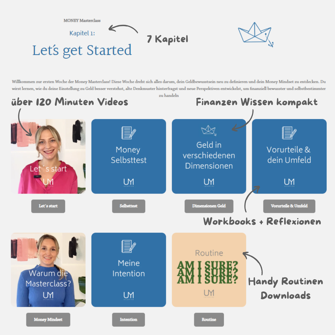 MONEY Online Masterclass